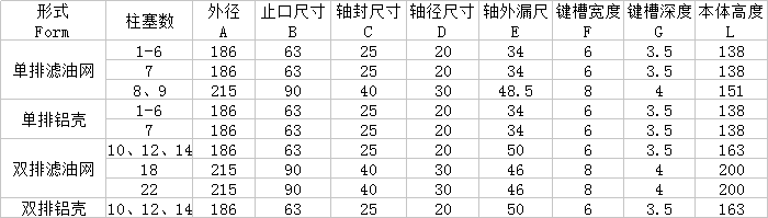 rk徑向柱塞泵